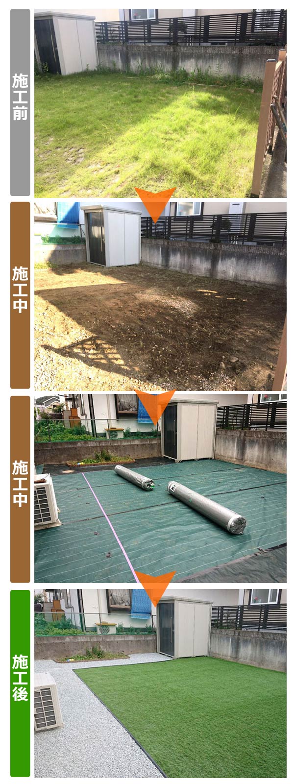 便利屋サンキュー仙台本店の業務報告（2021年10月7日）仙台市青葉区のお得意様宅でお庭の芝生剥がし、防草シート施工、人工芝施工、砂利敷き作業を行いました。