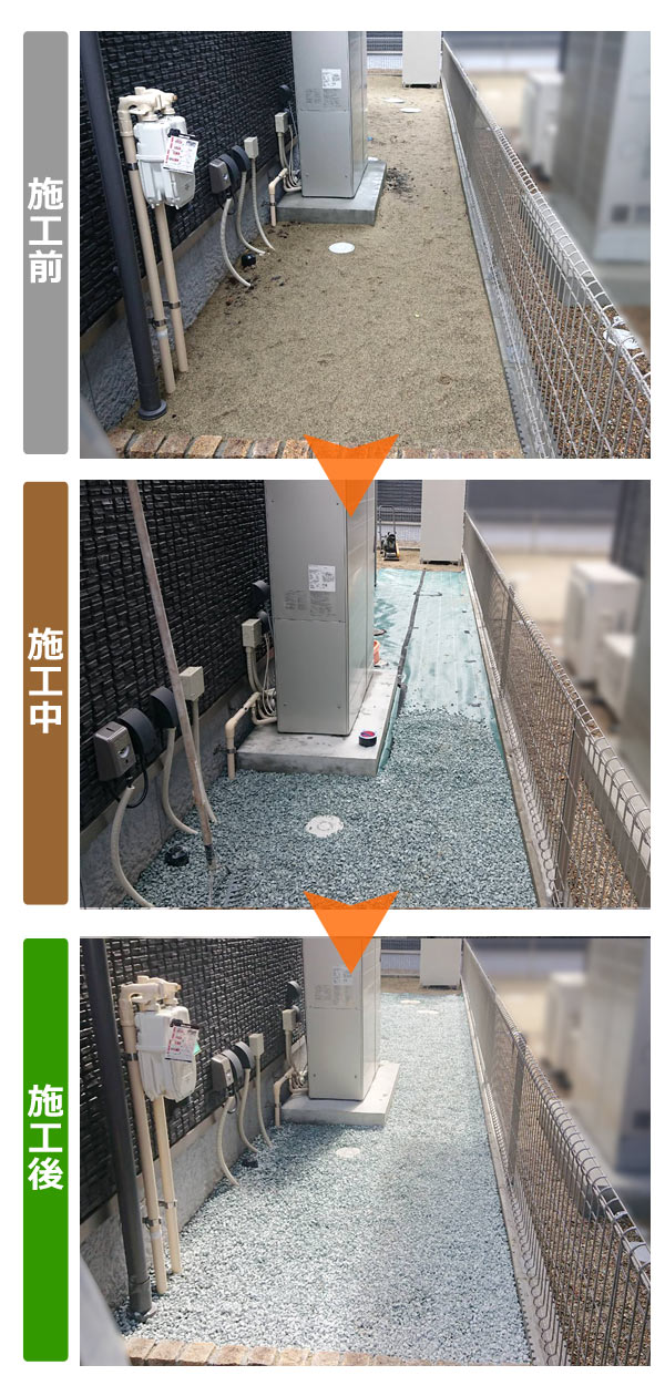 仙台市の新築住宅の外周（犬走り）の砂利敷き事例
