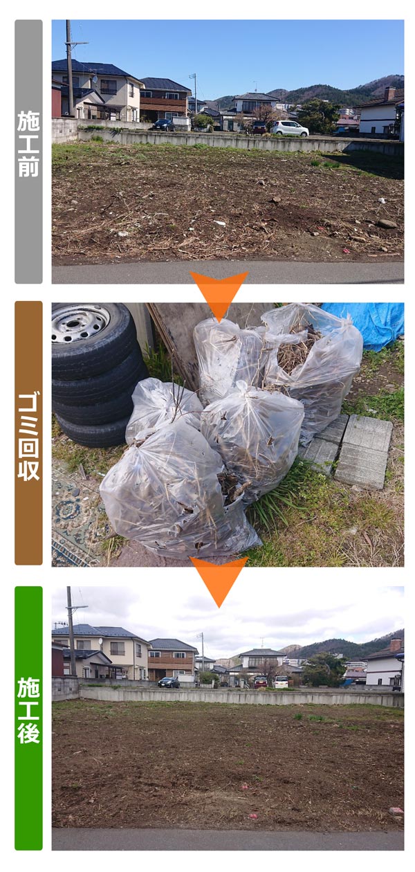 便利屋サンキュー仙台本店の業務報告（2020年2月14日）仙台市青葉区で建築前のゴミ拾いを行いました。