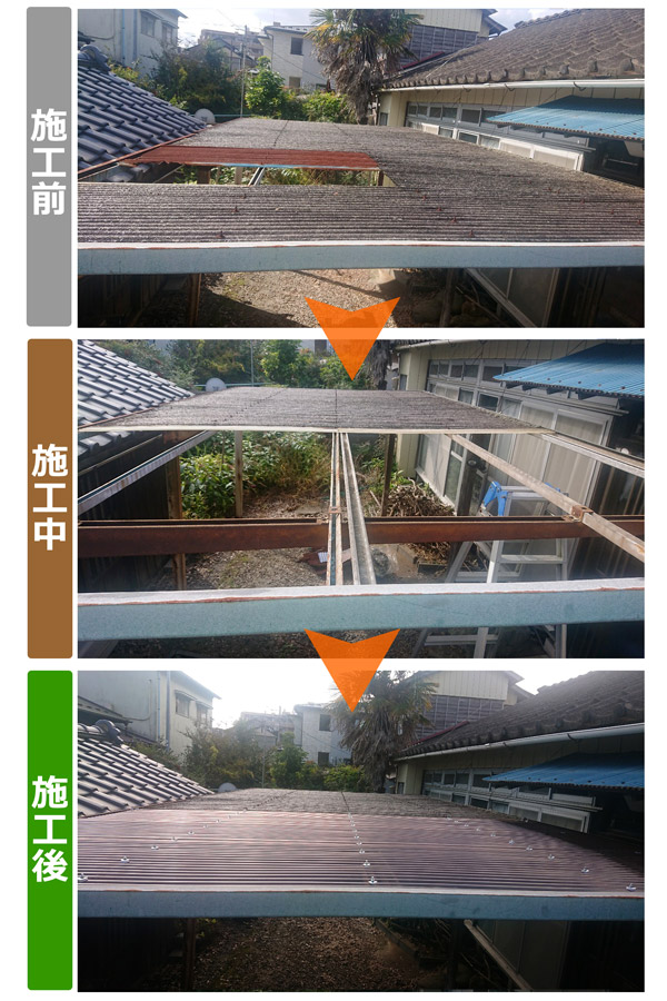 便利屋サンキュー仙台本店のカーポート屋根の波板部分張替え（部分補修）施工を上部から撮影