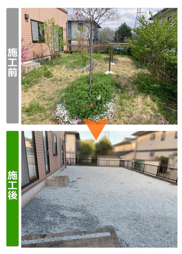 仙台市青葉区のお庭の砂利敷き施工事例
