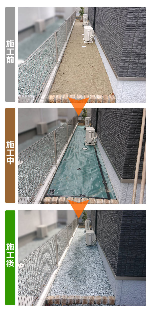 仙台市の新築住宅の外周（犬走り）の砂利敷き事例