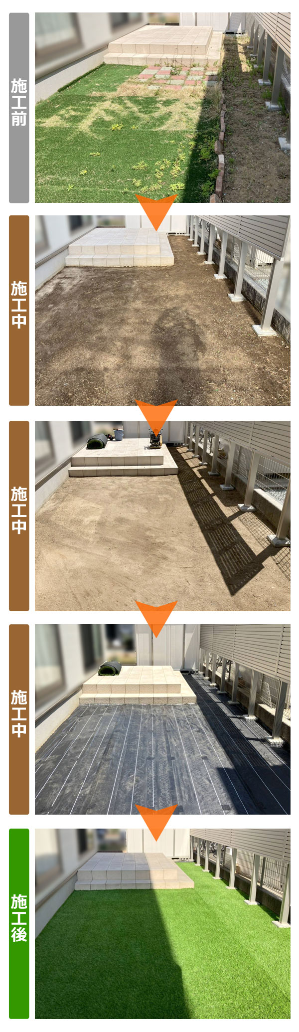 便利屋サンキュー仙台本店の業務報告（2023年5月12日）仙台市太白区のお客様宅で天然芝から人工芝への張り替え施工を行いました。