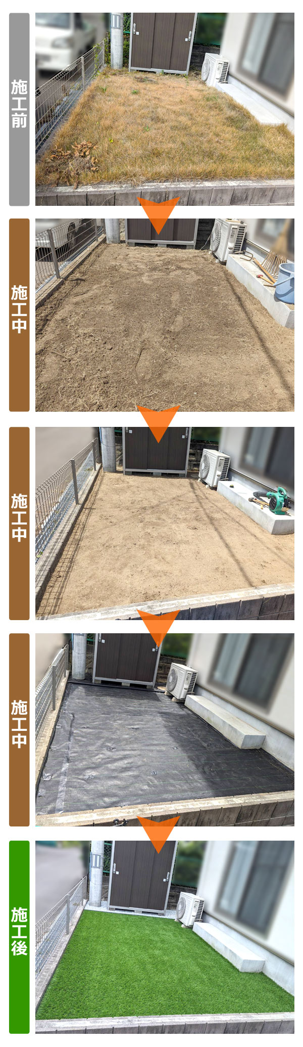 便利屋サンキュー仙台本店の業務報告（2023年7月7日）仙台市宮城野区のお客様宅のお庭で、天然芝を剥がして人工芝へ張り替え作業を行いました。